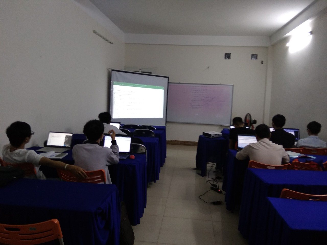 Học viên thực hành nghiệp vụ xây dựng tại lớp đào tạo – Đà Nẵng, 2018